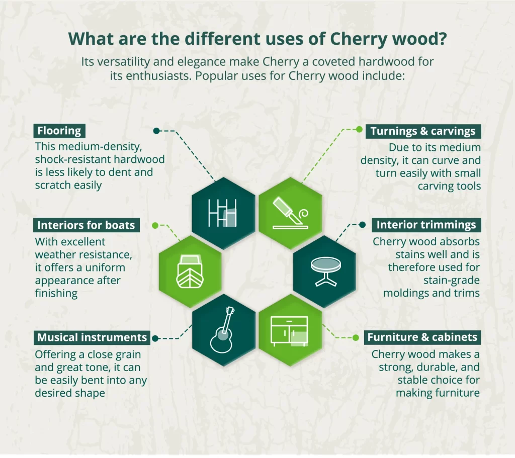 cherry hardwood uses